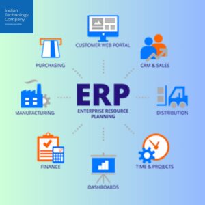 ERP solutions