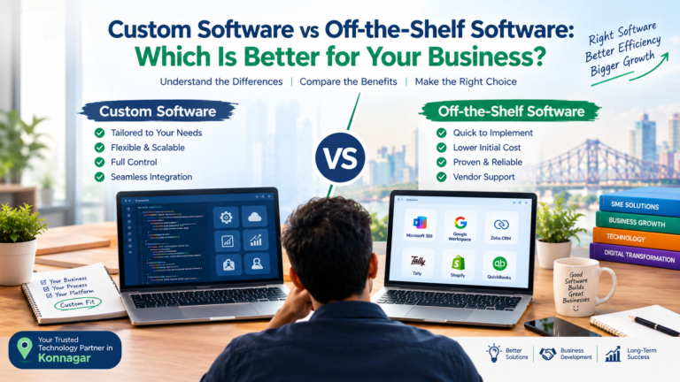 Custom vs Off the Shelf Software Business Choice