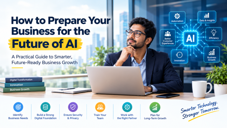 Future Ready Business with AI